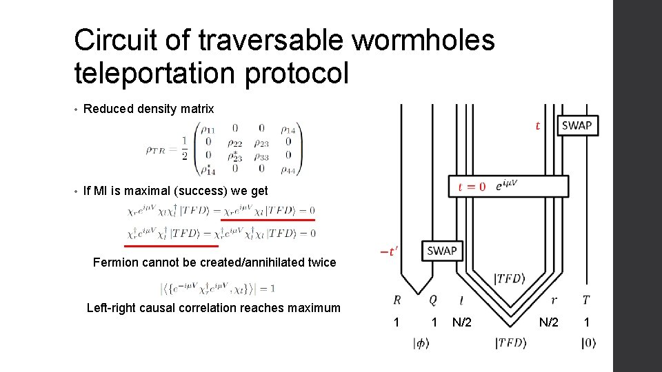 Circuit of traversable wormholes teleportation protocol • Reduced density matrix • If MI is