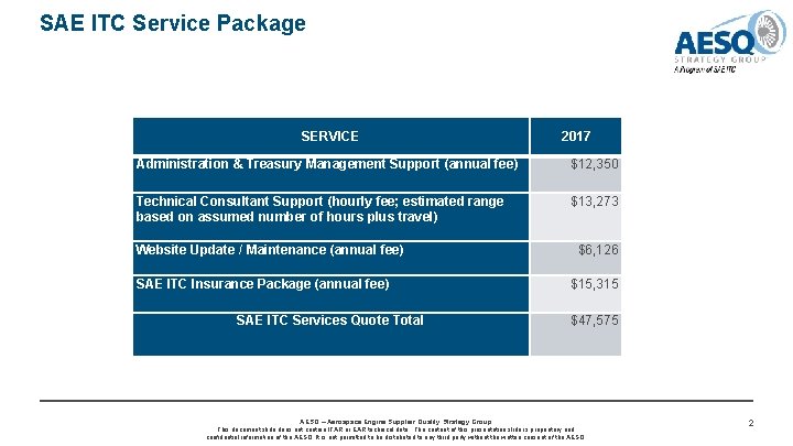 SAE ITC Service Package SERVICE 2017 Administration & Treasury Management Support (annual fee) $12,