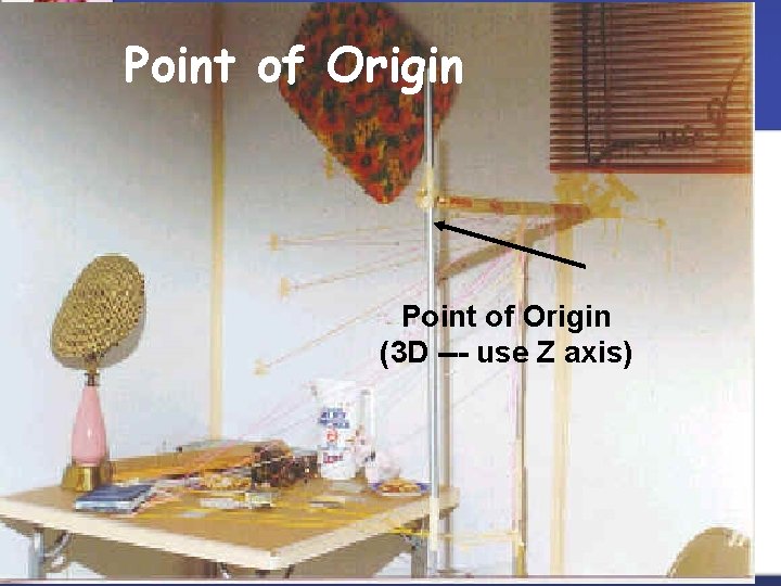 Point of Origin (3 D --- use Z axis) 
