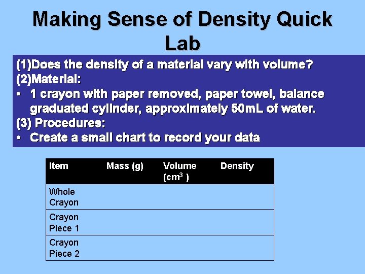 Making Sense of Density Quick Lab (1)Does the density of a material vary with