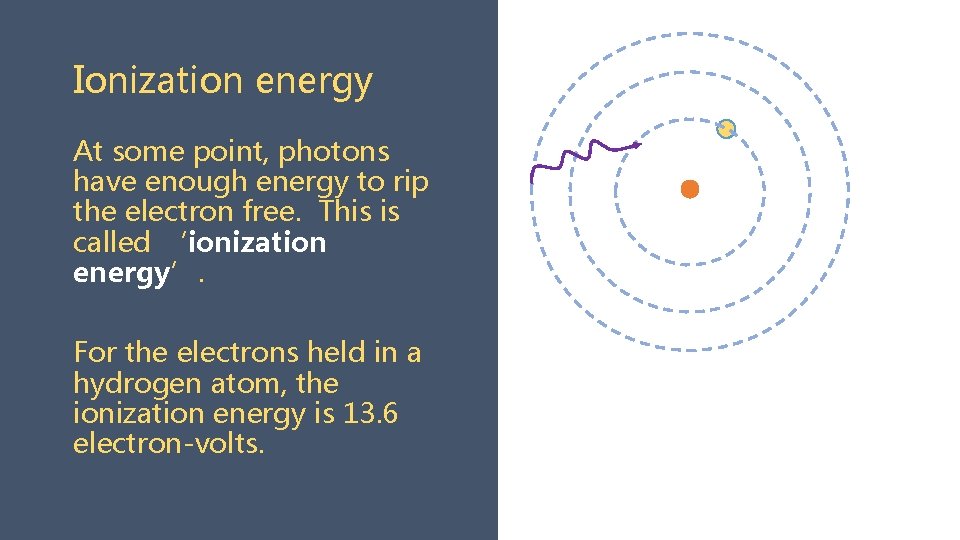 Ionization energy At some point, photons have enough energy to rip the electron free.