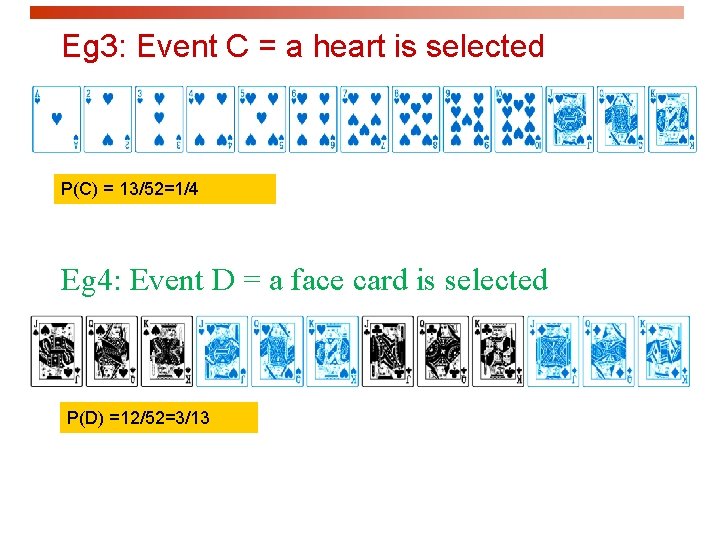 Eg 3: Event C = a heart is selected P(C) = 13/52=1/4 Eg 4: