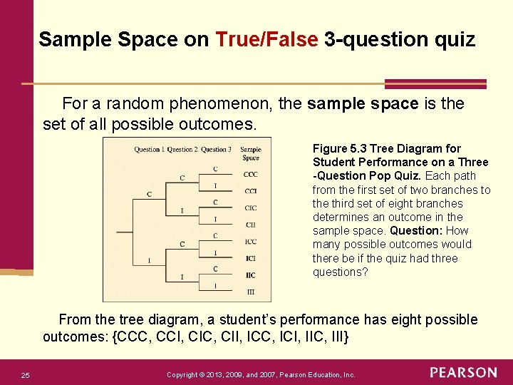 Sample Space on True/False 3 -question quiz For a random phenomenon, the sample space