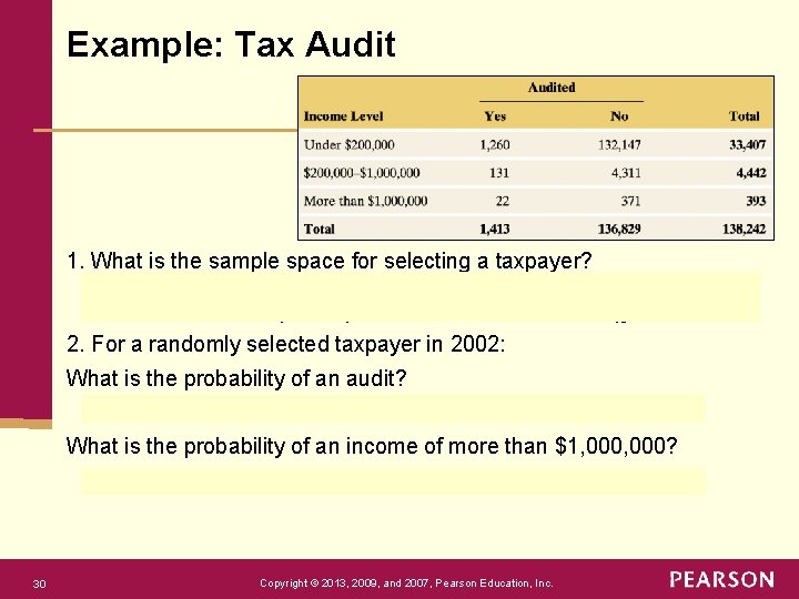 Example: Tax Audit 1. What is the sample space for selecting a taxpayer? {(under