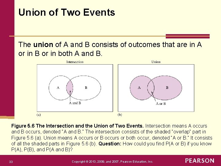Union of Two Events The union of A and B consists of outcomes that