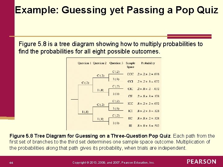 Example: Guessing yet Passing a Pop Quiz Figure 5. 8 is a tree diagram