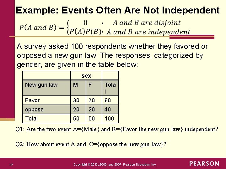 Example: Events Often Are Not Independent A survey asked 100 respondents whether they favored