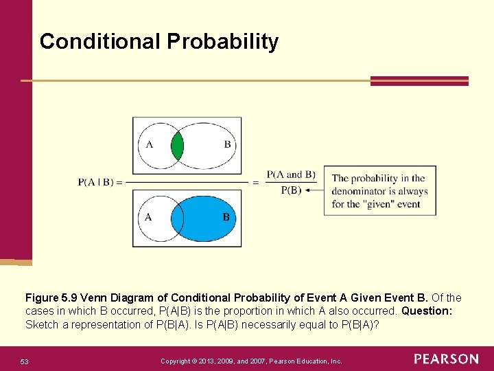 Conditional Probability Figure 5. 9 Venn Diagram of Conditional Probability of Event A Given