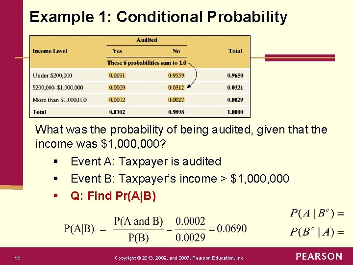 Example 1: Conditional Probability What was the probability of being audited, given that the