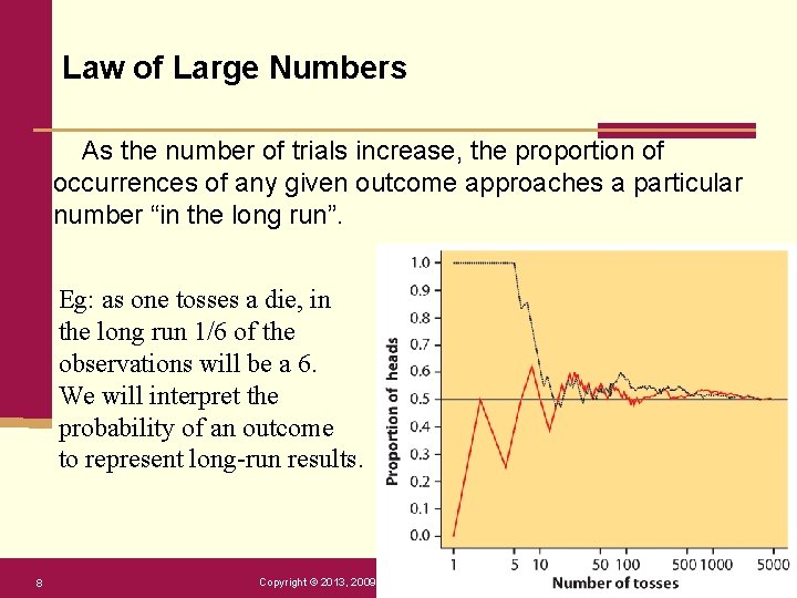 Law of Large Numbers As the number of trials increase, the proportion of occurrences