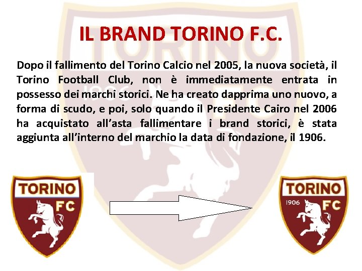 IL BRAND TORINO F. C. Dopo il fallimento del Torino Calcio nel 2005, la