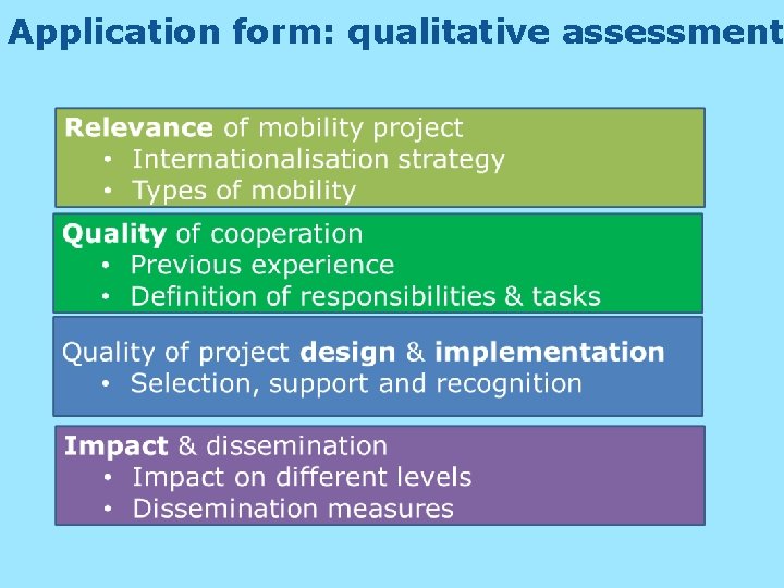 Application form: qualitative assessment Erasmus+ 