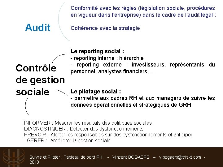 Conformité avec les règles (législation sociale, procédures en vigueur dans l’entreprise) dans le cadre