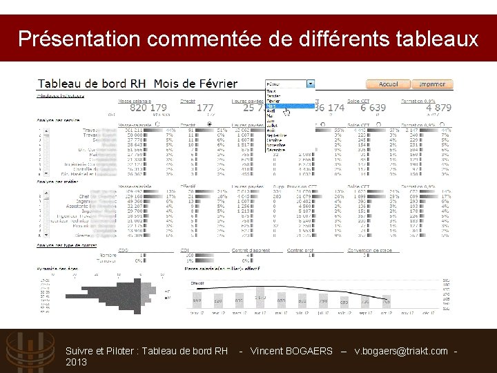 Présentation commentée de différents tableaux Suivre et Piloter : Tableau de bord RH -