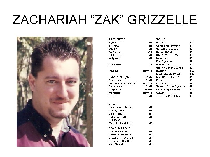 ZACHARIAH “ZAK” GRIZZELLE ATTRIBUTES Agility Strength Vitality Alertness Intelligence Willpower Life Points d 8