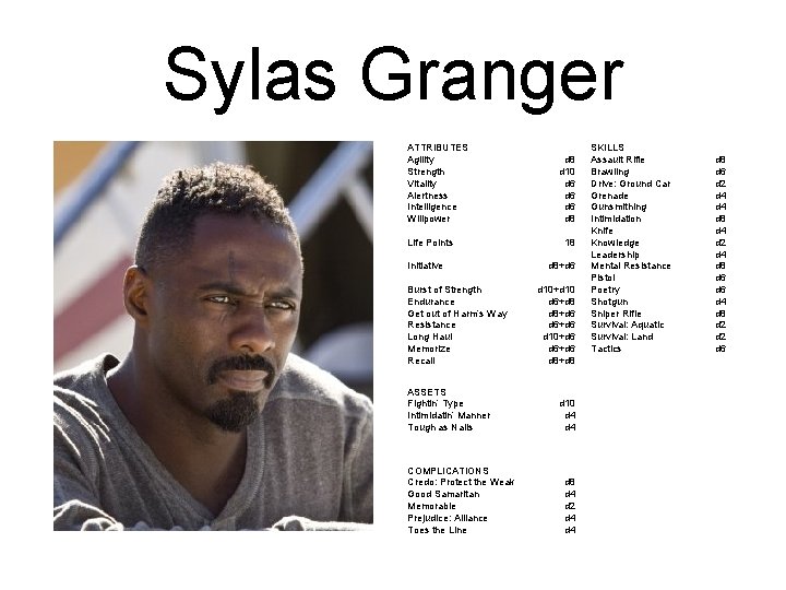 Sylas Granger ATTRIBUTES Agility Strength Vitality Alertness Intelligence Willpower Life Points Initiative Burst of