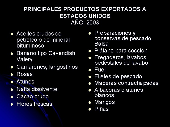 PRINCIPALES PRODUCTOS EXPORTADOS A ESTADOS UNIDOS AÑO: 2003 l l l l Aceites crudos