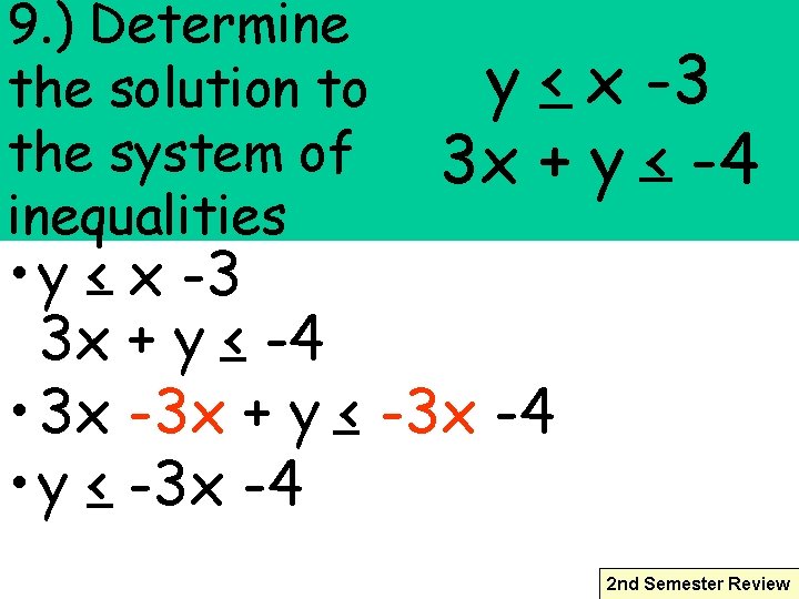 9. ) Determine the solution to the system of inequalities y < x -3