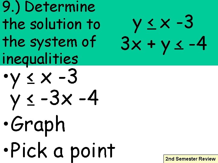 9. ) Determine the solution to the system of inequalities • y < x