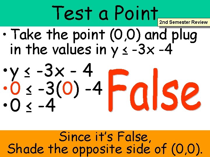 Test a Point 2 nd Semester Review • Take the point (0, 0) and