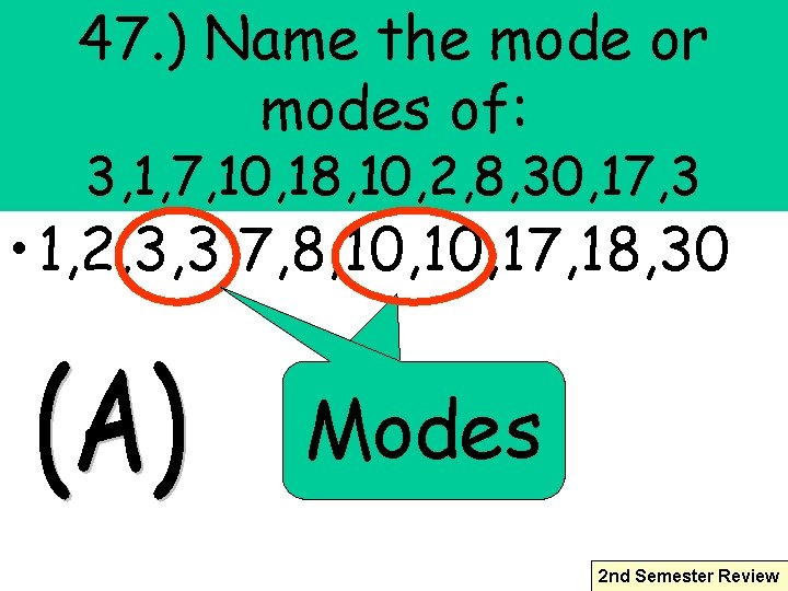 47. ) Name the mode or modes of: 3, 1, 7, 10, 18, 10,