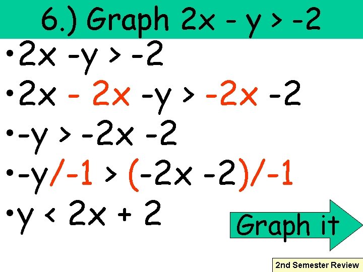 6. ) Graph 2 x - y > -2 • 2 x -y >