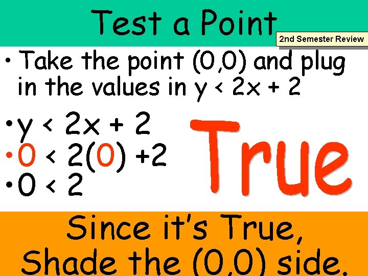 Test a Point 2 nd Semester Review • Take the point (0, 0) and