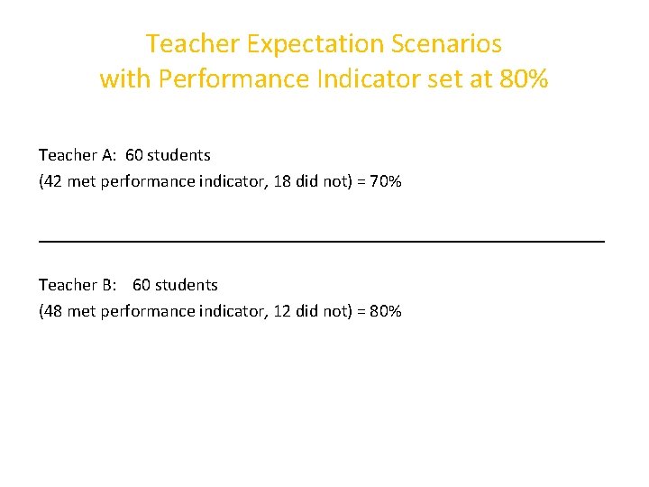 Teacher Expectation Scenarios with Performance Indicator set at 80% Teacher A: 60 students (42