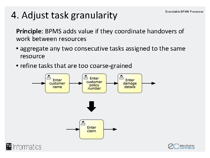 4. Adjust task granularity Executable BPMN Processes Principle: BPMS adds value if they coordinate 4. Adjust task granularity Executable BPMN Processes Principle: BPMS adds value if they coordinate