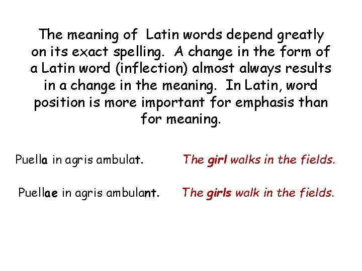 The meaning of Latin words depend greatly on its exact spelling. A change in