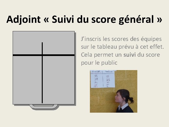 Adjoint « Suivi du score général » J’inscris les scores des équipes sur le