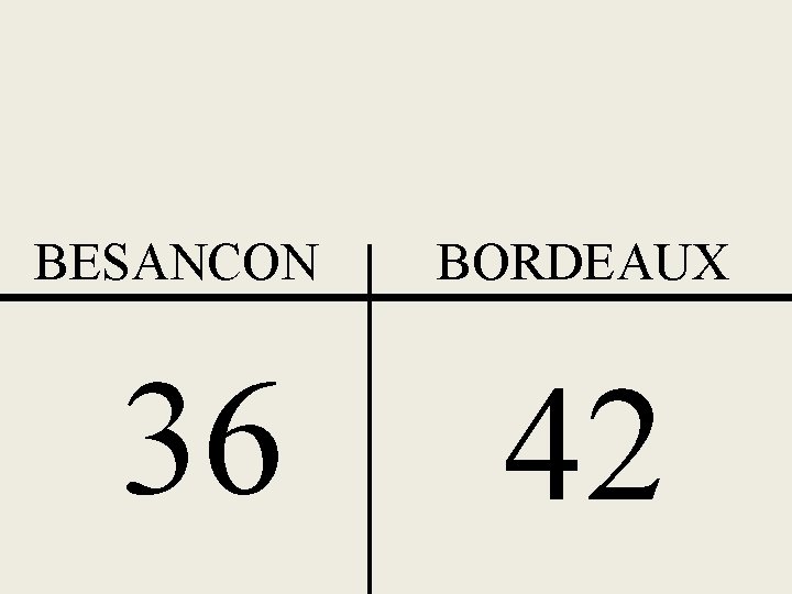 BESANCON 36 BORDEAUX 42 