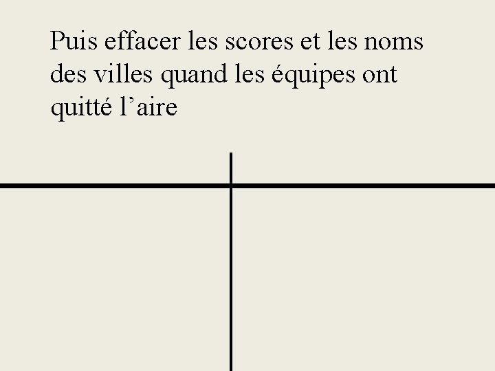 Puis effacer les scores et les noms des villes quand les équipes ont quitté