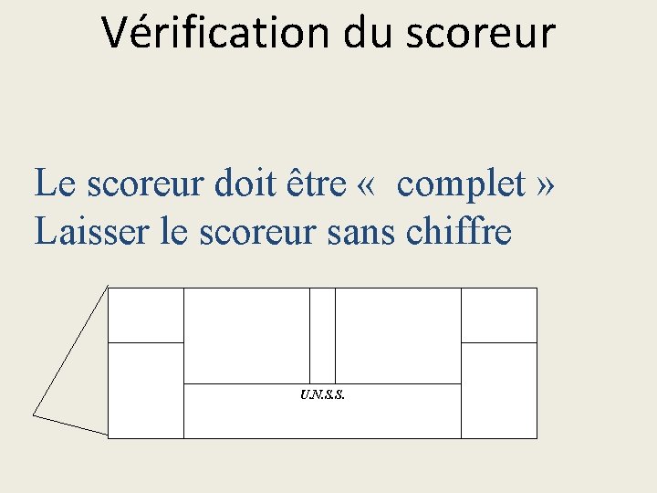 Vérification du scoreur Le scoreur doit être « complet » Laisser le scoreur sans