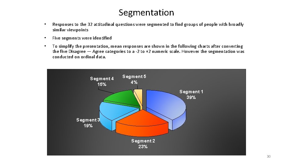 Segmentation • Responses to the 32 attitudinal questions were segmented to find groups of