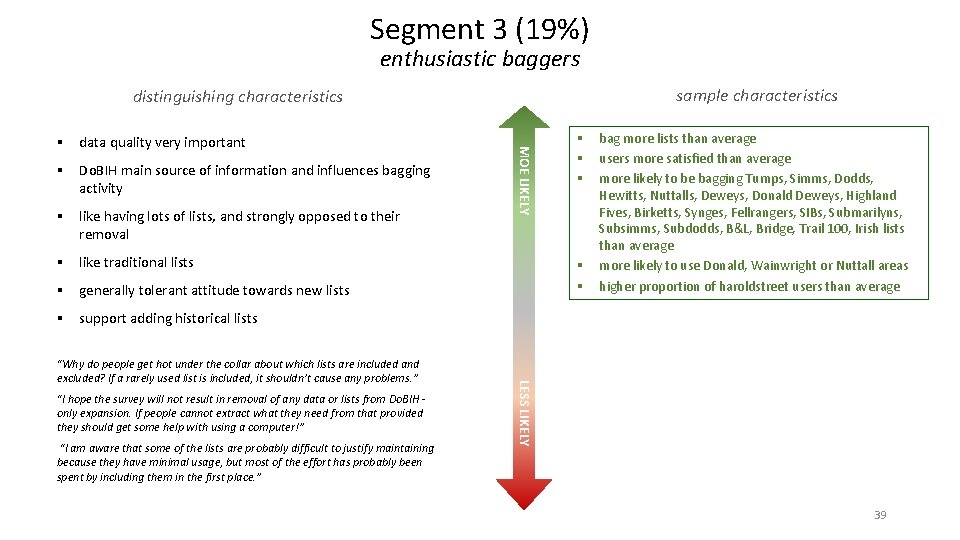Segment 3 (19%) enthusiastic baggers sample characteristics distinguishing characteristics § Do. BIH main source