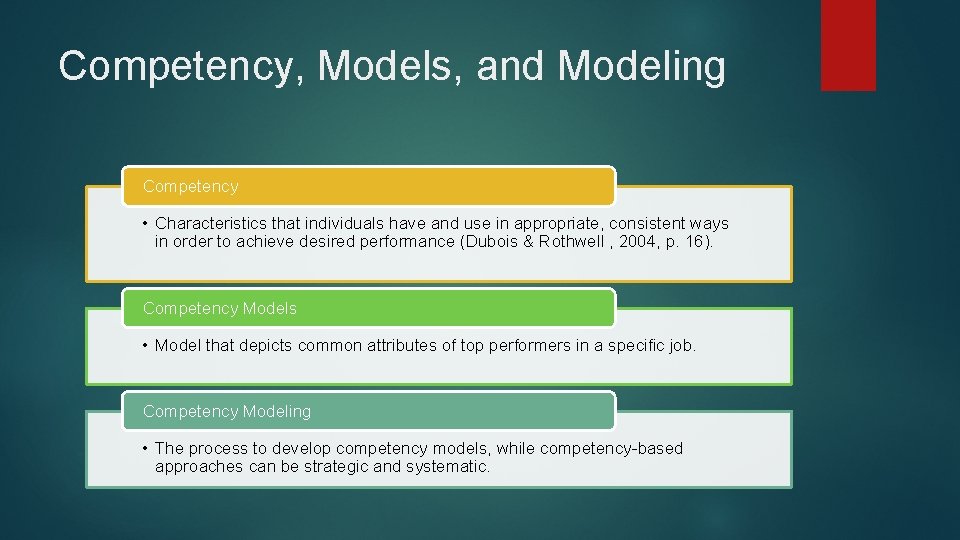 Competency, Models, and Modeling Competency • Characteristics that individuals have and use in appropriate,