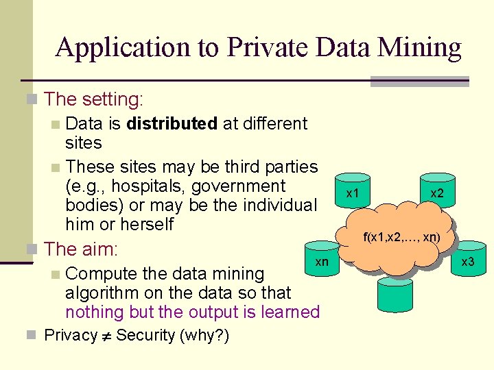 Application to Private Data Mining The setting: Data is distributed at different sites These