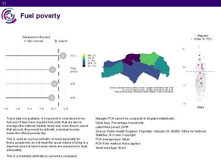 21 Fuel poverty Trend data not available. A household is considered to be fuel