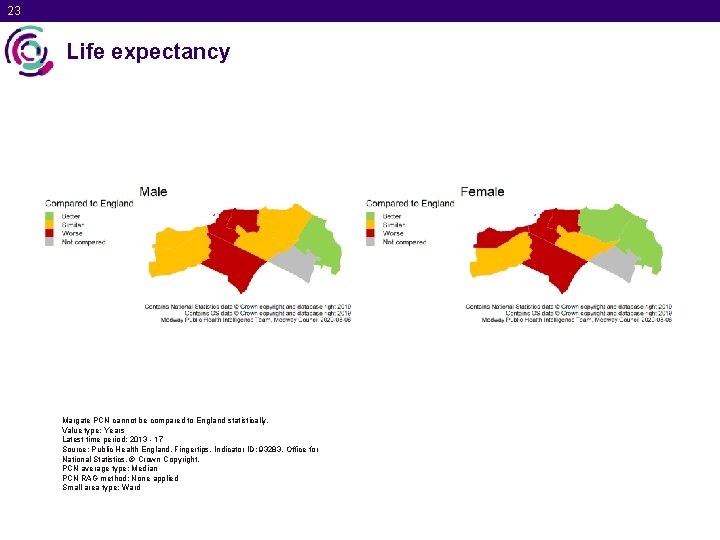 23 Life expectancy Margate PCN cannot be compared to England statistically. Value type: Years