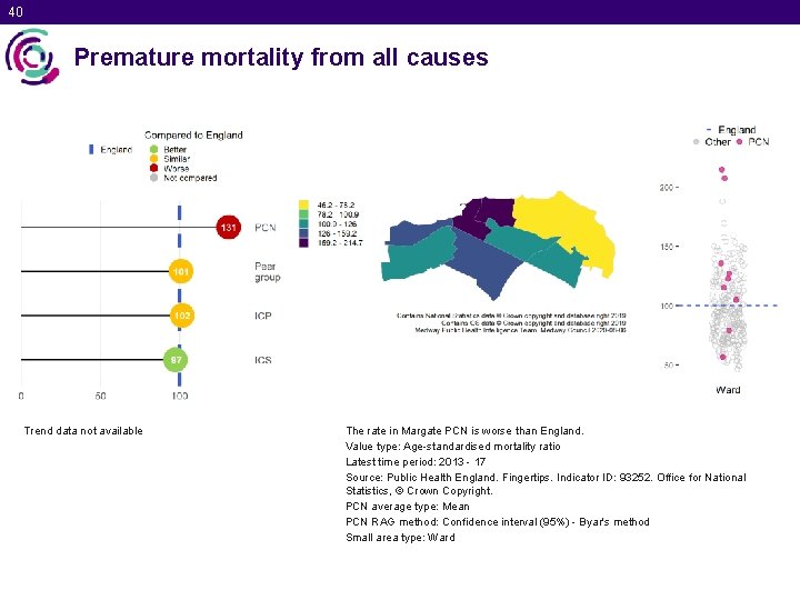 40 Premature mortality from all causes Trend data not available The rate in Margate