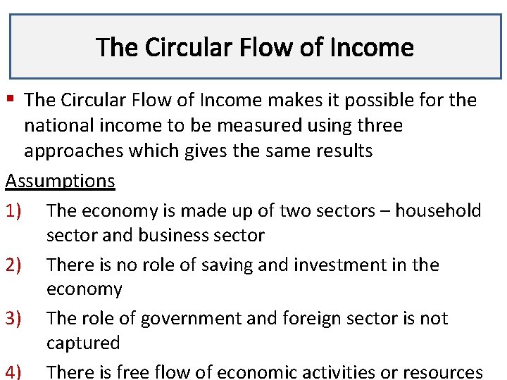 The Circular Flow of Income Lecture 3 § The Circular Flow of Income makes