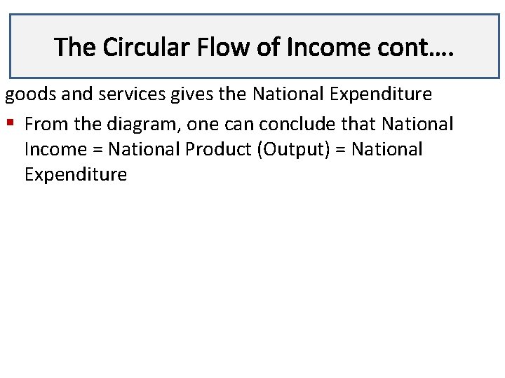 The Circular Flow of Income cont…. Lecture 3 goods and services gives the National
