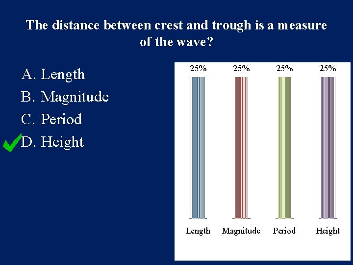 The distance between crest and trough is a measure of the wave? A. Length
