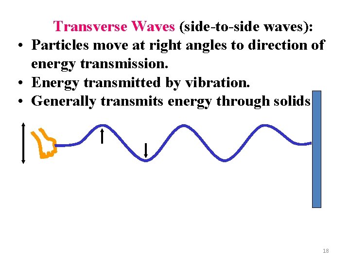 Transverse Waves (side-to-side waves): • Particles move at right angles to direction of energy