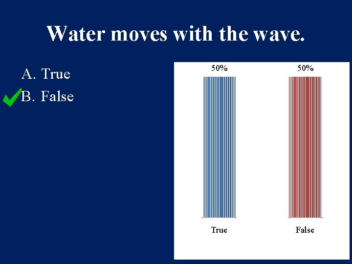 Water moves with the wave. A. True B. False 50% True False 