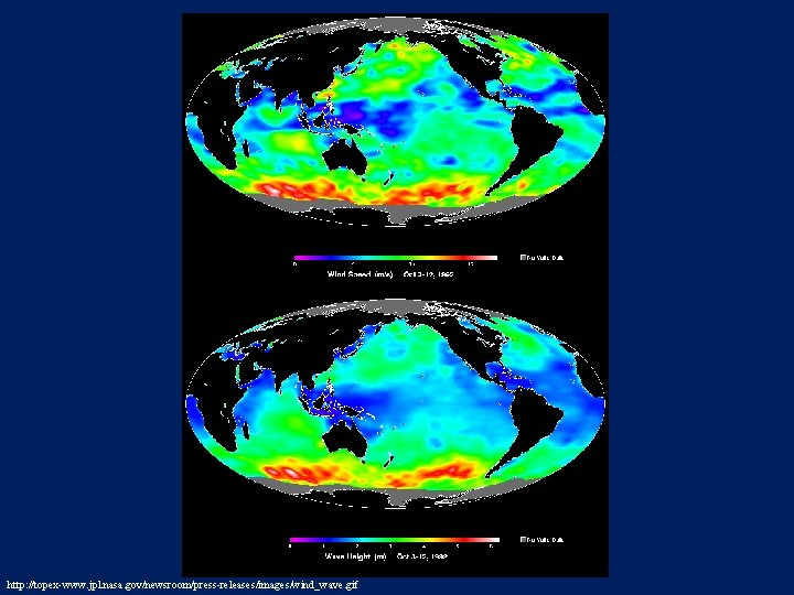 http: //topex-www. jpl. nasa. gov/newsroom/press-releases/images/wind_wave. gif 