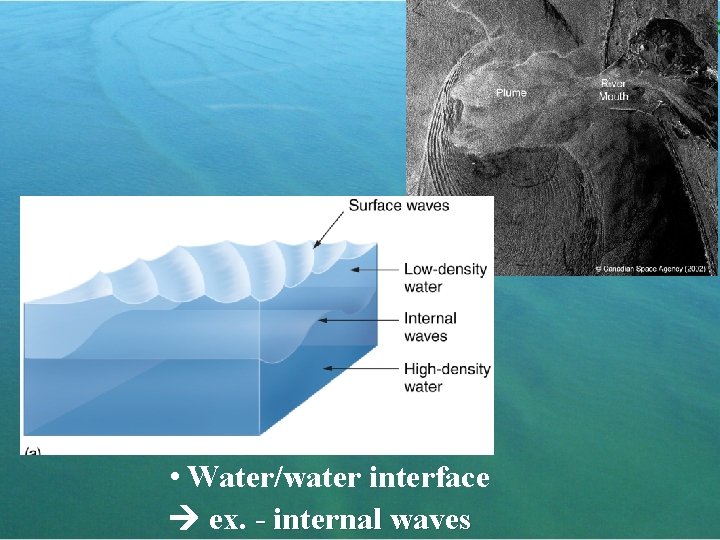  • Water/water interface ex. - internal waves 