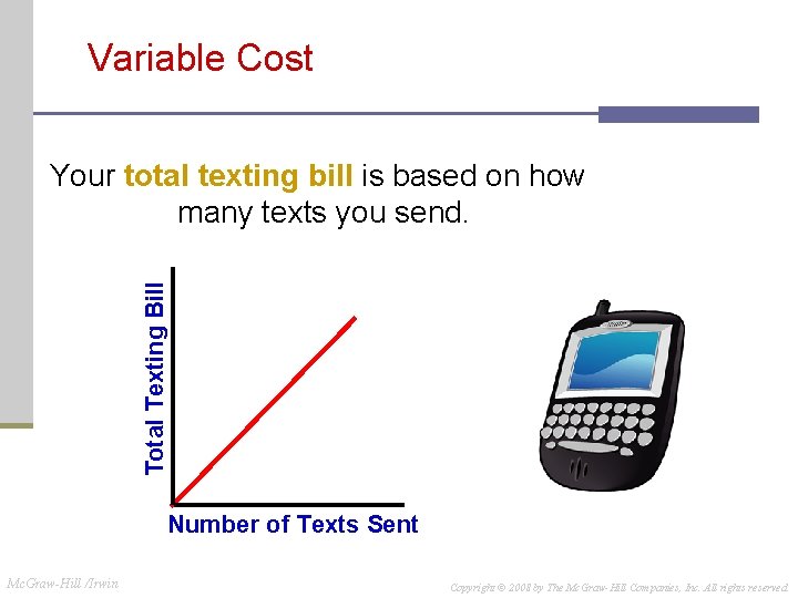 Variable Cost Total Texting Bill Your total texting bill is based on how many