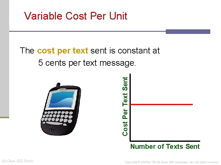 Variable Cost Per Unit Cost Per Text Sent The cost per text sent is